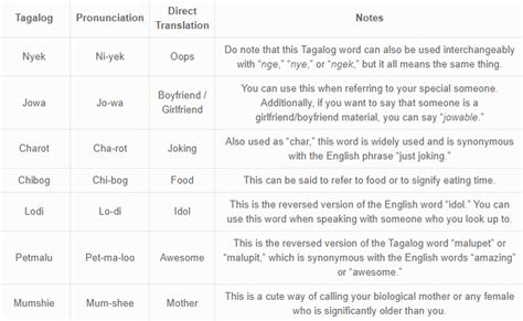 olay meaning tagalog slang